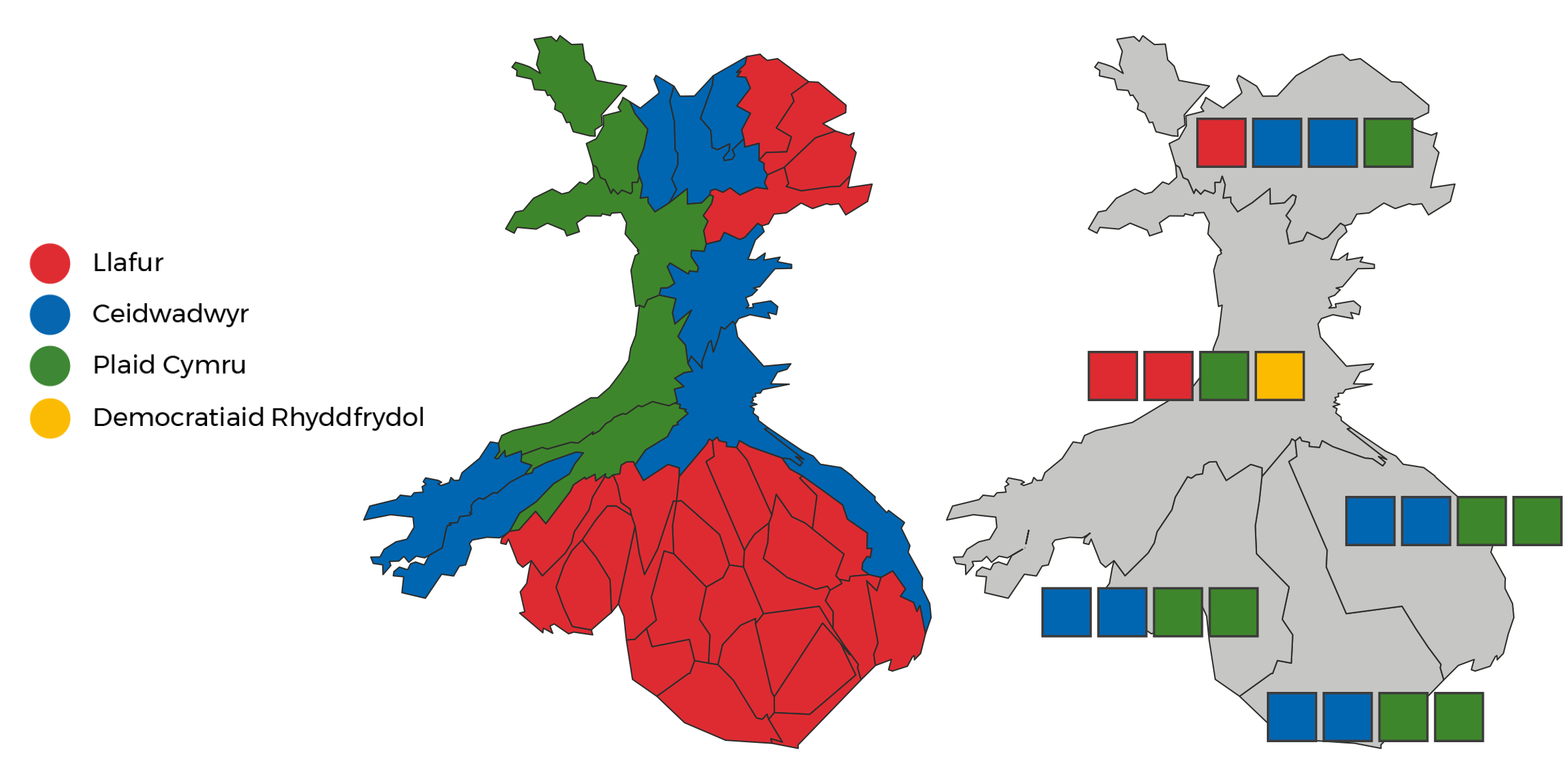 Seddi’r Senedd yn ôl etholaeth a rhanbarth ar sail gyfrannol.