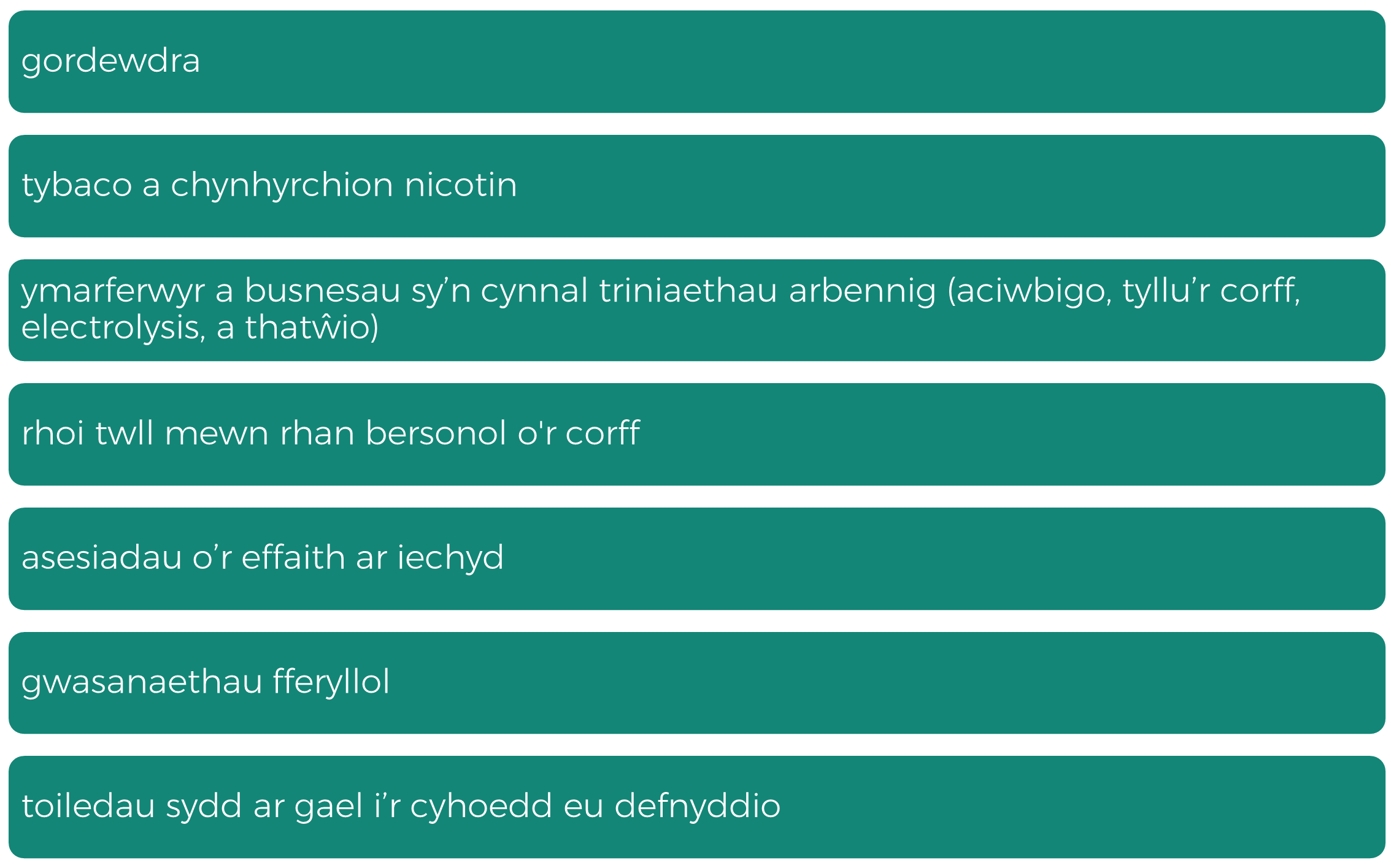 Graphic highlighting the different elements of the Public Health (Wales) Act 2017: gordewdra, tybaco a chynhyrchion nicotin, ymarferwyr a busnesau sy’n cynnal triniaethau arbennig (aciwbigo, tyllu’r corff, electrolysis, a thatŵio), rhoi twll mewn rhan bersonol o'r corff, asesiadau o’r effaith ar iechyd, gwasanaethau fferyllol, toiledau sydd ar gael i’r cyhoedd eu defnyddio,